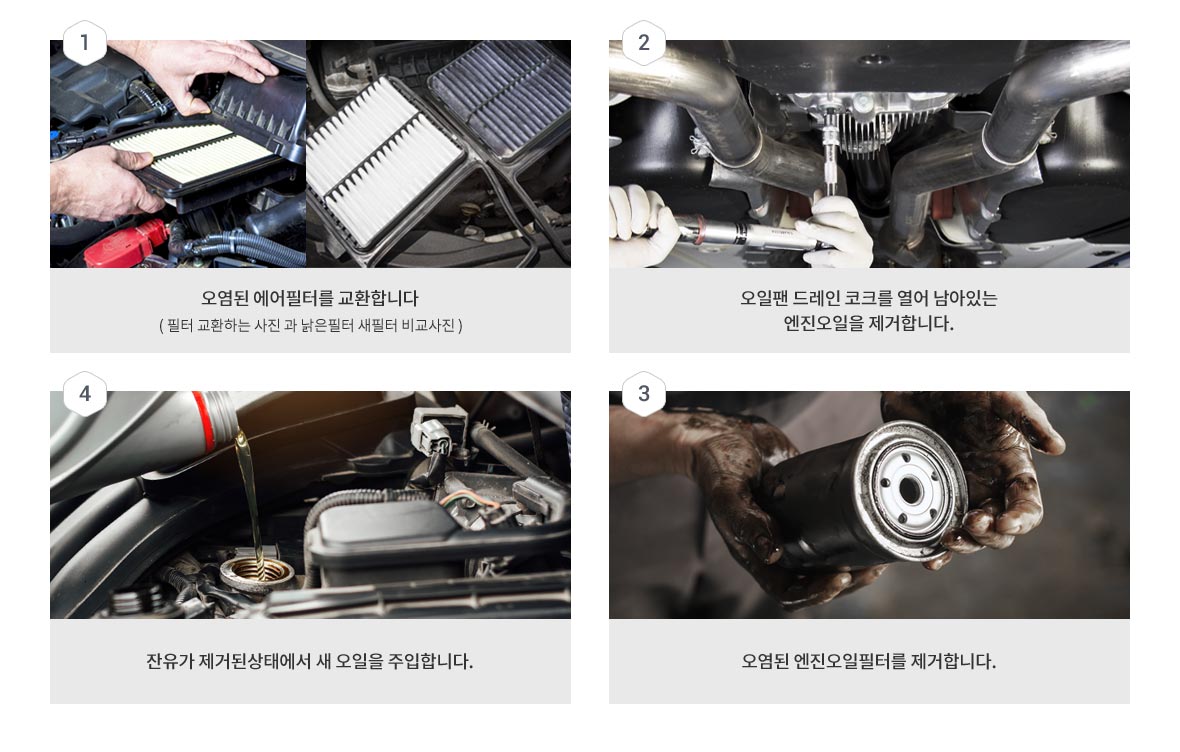 작업내용 어떻게 작업한다
